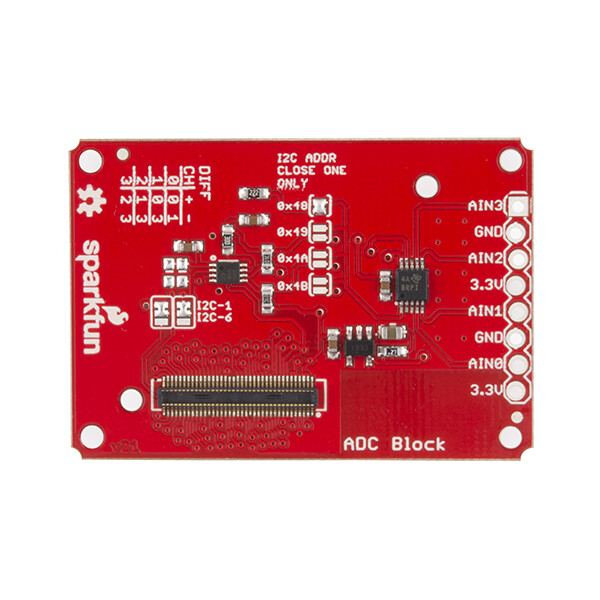 SparkFun Block for Intel® Edison - ADC