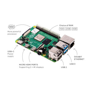 Raspberry Pi 4 Model B 4GB RAM
