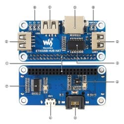 WaveShare Ethernet / USB HUB HAT for Raspberry Pi, 1x RJ45, 3x USB