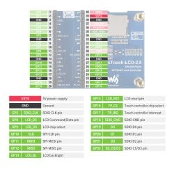 WaveShare 2.8inch Touch Display Module for Raspberry Pi Pico, 262K Colors, 320&times;240, SPI