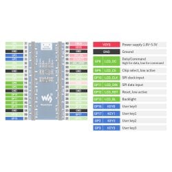WaveShare 1.44inch LCD Display Module for Raspberry Pi Pico, 65K Colors, 128&times;128, SPI