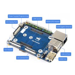 WaveShare Mini-Computer Full Version for Raspberry Pi Compute Module 4 (NOT Included) Metal Case with Cooling Fan