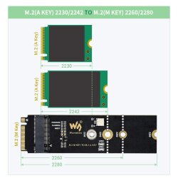 WaveShare M.2 Adapter for PCIe Devices M KEY To A KEY Supports USB Conversion
