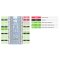 WaveShare RGB Full-color LED Matrix Panel for Raspberry Pi Pico, 16x10 Grid