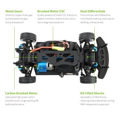 WaveShare JetRacer Pro 2GB AI Kit, High Speed AI Racing Robot Powered by Jetson Nano 2GB (NOT included), Pro Version