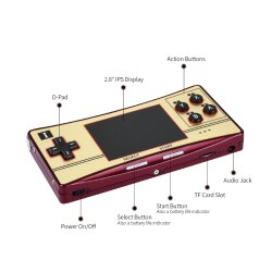 WaveShare GPM280 Portable Game Console without Raspberry Pi Compute Module 4 Lite