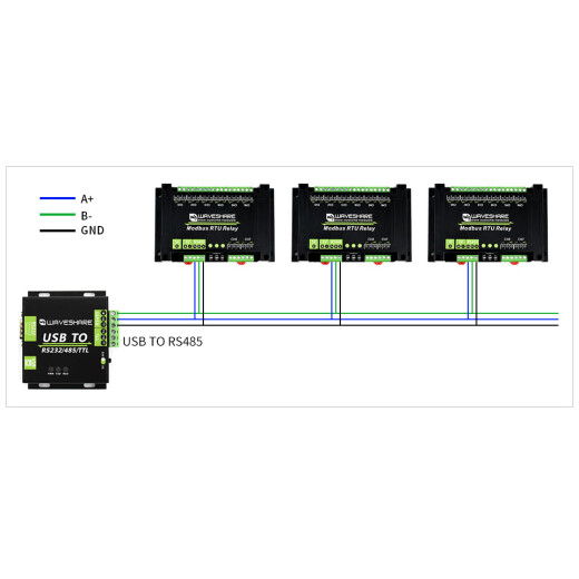 PKNERGY LiFePO4 Energiespeicher-Batterie 48V 200Ah 9.6KWH Wandmontiert  Batteriespeicher