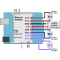 Pololu Motoron M3S256 Triple Motor Controller Shield Kit for Arduino