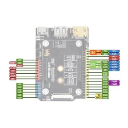 WaveShare Arduino Compatible Base Board for Raspberry Pi Compute Module 4 HDMI USB M.2 Slot