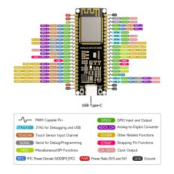 ESP32-S3 Microcontroller, 2.4GHz Wi-Fi Development Board, 240MHz