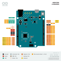 Arduino® Leonardo with Headers