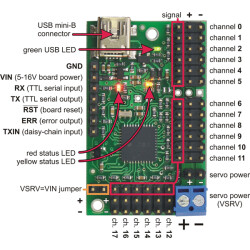 Pololu Mini Maestro 24-Channel USB Servo Controller (Assembled)